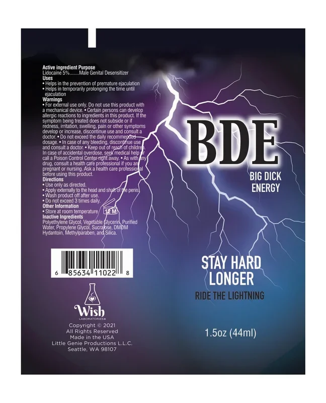 BDE Stay Hard Longer – 1.5 oz