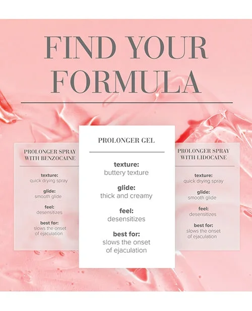 JO Prolonger Gel Benzocaine Free Desensitizer 2 Oz For Lasting Stamina